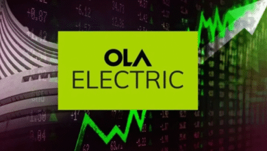 Photo of Ola Electric के शेयर फॉर्म में लौटे, कुछ ही घंटों में 9% से ज्यादा भागे